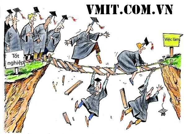 Hiện trạng sinh viên thất nghiệp