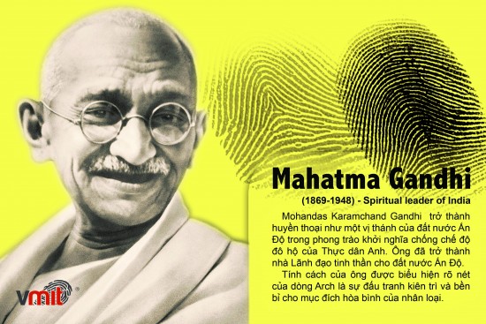 Mahatma Gandhi (1869-1948) – Một nhà lãnh đạo tinh thần của Ấn Độ